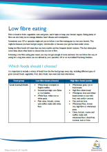 Low fibre eating