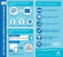 Thumbnail image for an infographic on screens and sitting for children 0-5 years.