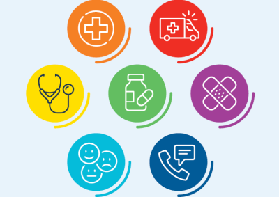 seven coloured circles with medical icons