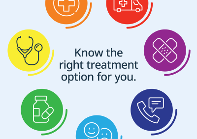 Know your treatment options campaign graphic
