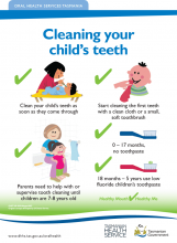 Cleaning your child's teeth