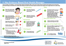 11 Key Evidence Based Oral Health Messages
