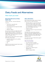 Thumbnail image of the Dairy foods and alternatives fact sheet