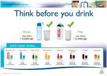 Thumbnail image of the a poster outlining the different drinks that are healthy or bad for you.