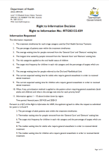 Thumbnail image for Right to Information request RTI202122-039