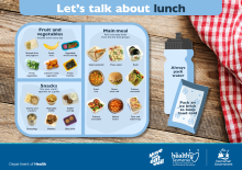 Thumbnail image for the lets talk about lunch poster