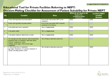 Thumbnail for NEPT Decision-Making Checklist for Patient Assessment