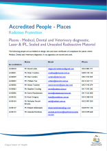 Thumbnail image of the Accredited People Places contact list