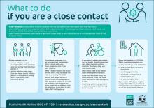 What to do if you are a COVID-19 close contact infographic thumbnail