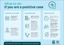 What to do if you test positive for COVID-19 infographic thumbnail
