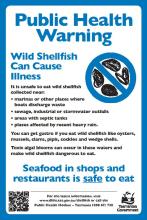 Wild shellfish - Public Health Warning sign