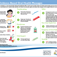 11 Key Evidence Based Oral Health Messages