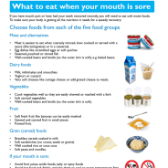 What to eat when your mouth is sore