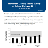 Thumbnail image of the iodine survey final report