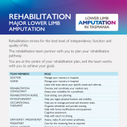 Thumbnail image of the handout for information on rehabilitation following amputation.