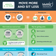 A thumbnail image of the poster for adults with tips for how to move more and sit less.
