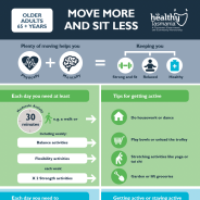 A thumbnail image of the poster for older adults with tips for how to move more and sit less.