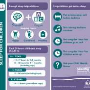 Thumbnail image for an infographic outlining good sleep children 0-5.