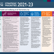 Thumbnail image of the Strategic Priorities 2021-23 document