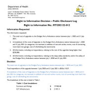 Thumbnail image for Right to Information request RTI202122-012