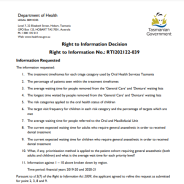 Thumbnail image for Right to Information request RTI202122-039