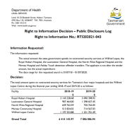 Thumbnail image for Right to Information request RTI202021-043