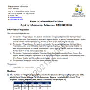 Thumbnail image for Right to Information request RTI202122-066