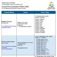 Thumbnail image of the schedule document for council immunisation clinics in Tasmania.