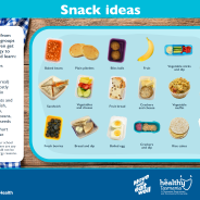 Thumbnail image of the snack ideas poster