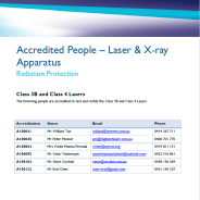 Thumbnail image of the Accredited People Apparatus contact list