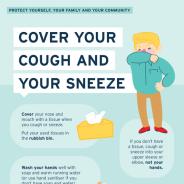 Cover your cough and sneeze poster thumbnail