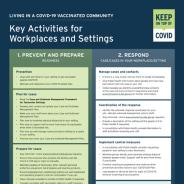 Living in an COVID-19 vaccinated community: Key Activities for Workplaces and Settings thumbnail