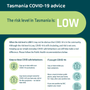 COVID-19 Low Level Risk poster