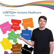 Thumbnail image for LGBTIQA+ Puzzle Poster