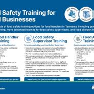 thumbnail food safety training for food businesses