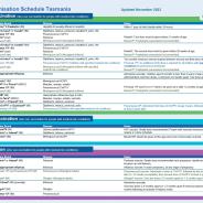 Thumbnail funded immunisation schedule Tas Nov 2023