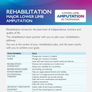 Thumbnail for rehabilitation major lower limb amputation brochure